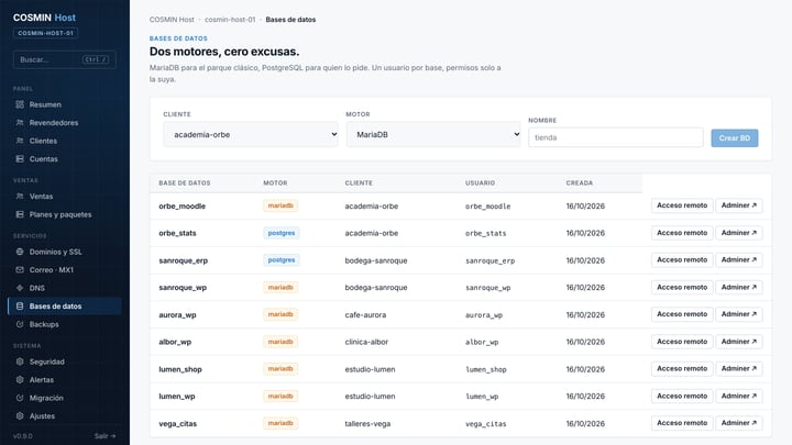 COSMIN Host · Bases de datos