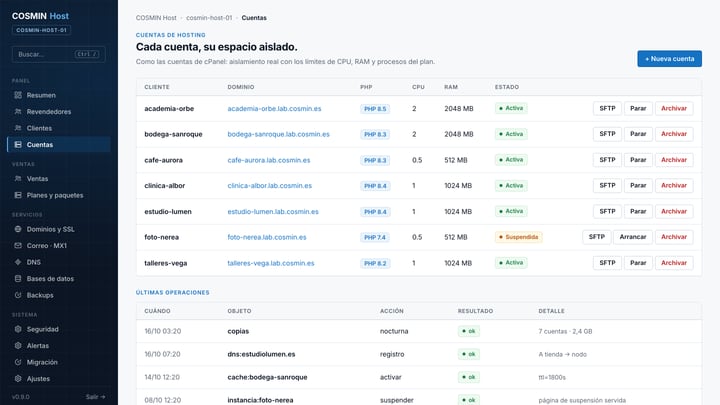 Listado de cuentas de hosting con PHP, CPU, RAM y estado