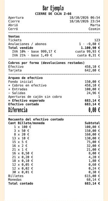 Cierre Z impreso con el recuento de billetes y monedas