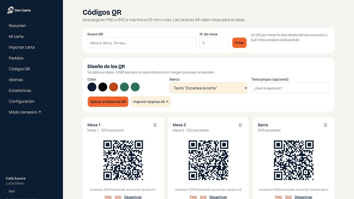 Códigos QR por mesa en el panel de Don Carta