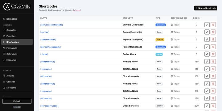 Gestión de shortcodes: texto, número, fecha, selección y fórmulas