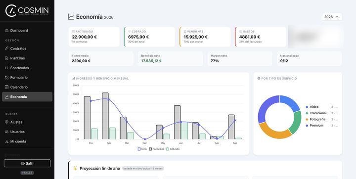 Economía anual: facturado, cobrado, pendiente, gastos, beneficio y gráfico mensual
